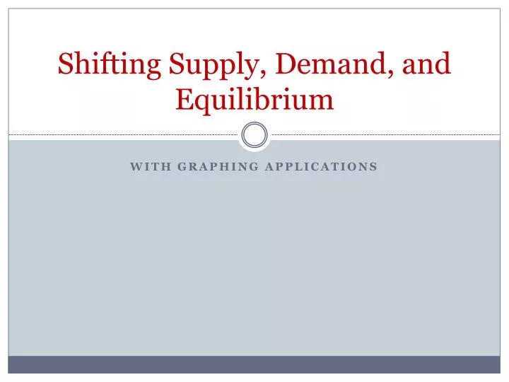 shifting supply demand and equilibrium