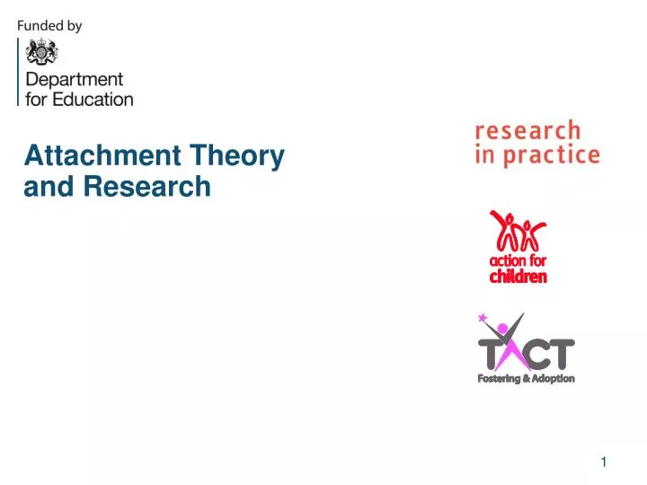 attachment theory and research