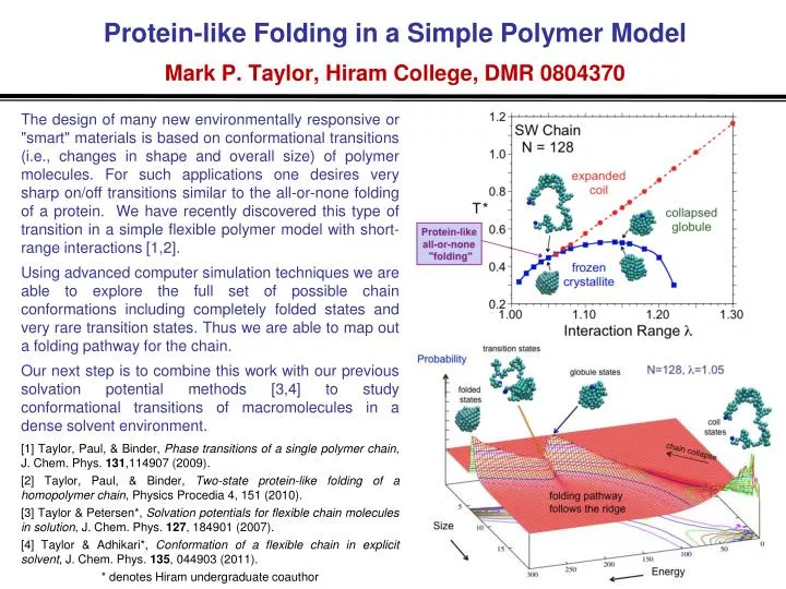 protein like folding in a simple polymer model mark p taylor hiram college dmr 0804370