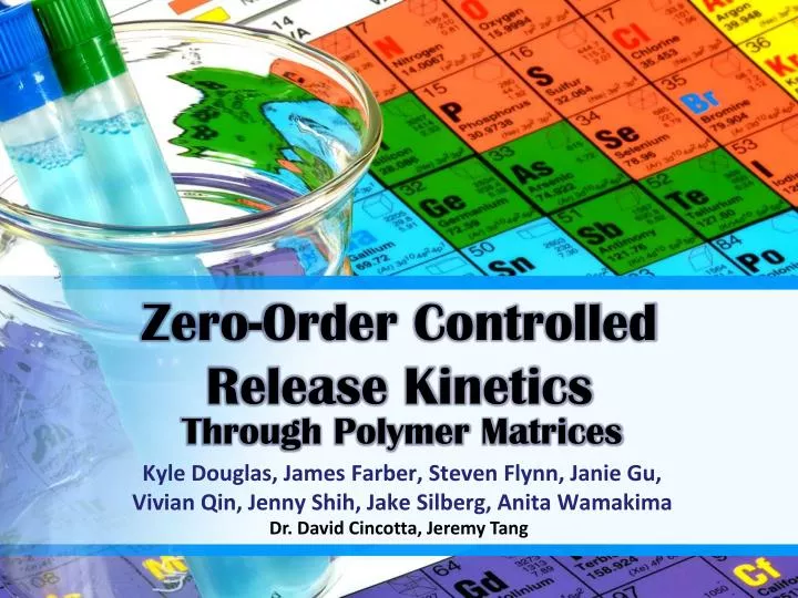 zero order controlled release kinetics