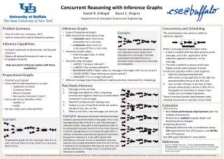 Concurrent Reasoning with Inference Graphs