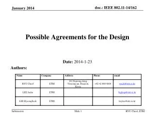 Possible Agreements for the Design