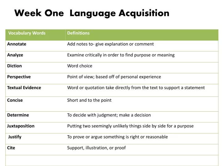 week one language acquisition
