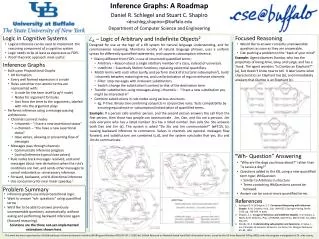 Inference Graphs: A Roadmap