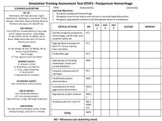 Simulation Training Assessment Tool (STAT )– Postpartum Hemorrhage