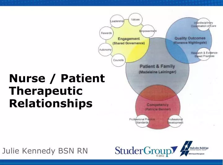 nurse patient therapeutic relationships