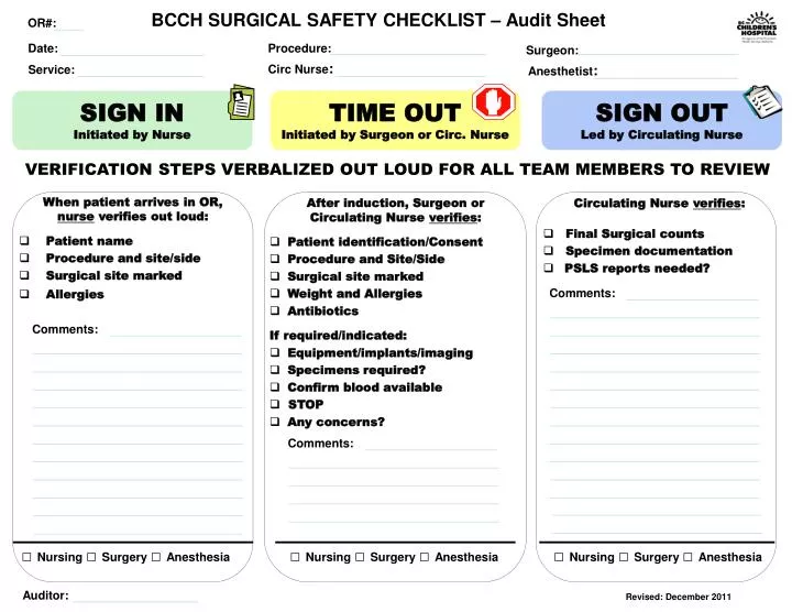 bcch surgical safety checklist audit sheet