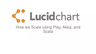 How we Scale using Play , Akka , and Scala