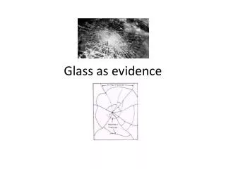 Glass as evidence