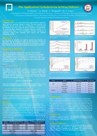 The Application Cyclodextrins in Drug Delivery