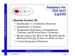 Summary for TEP 4215 E&amp;P/PI