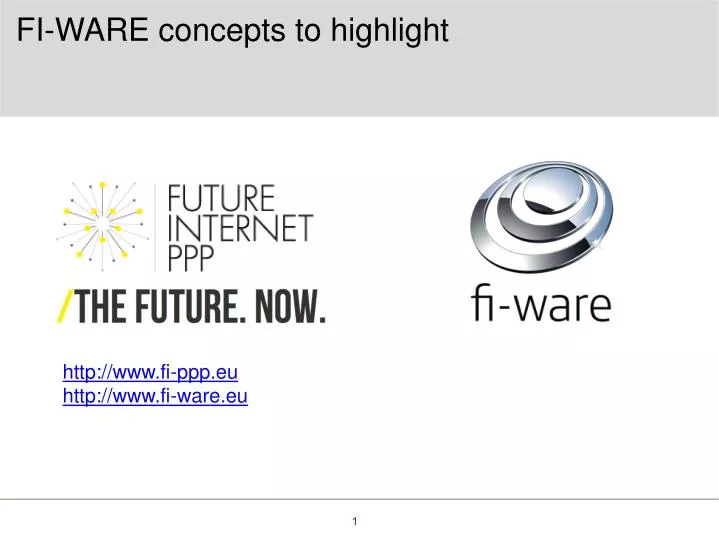 fi ware concepts to highlight