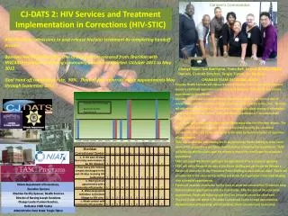 CJ-DATS 2: HIV Services and Treatment Implementation in Corrections (HIV-STIC)