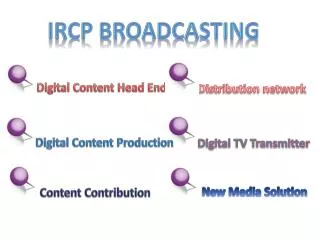 IRCP Broadcasting