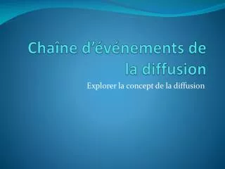 cha ne d v nements de la diffusion