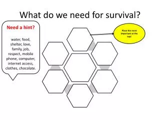 What do we need for survival?
