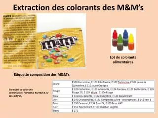 extraction des colorants des m m s