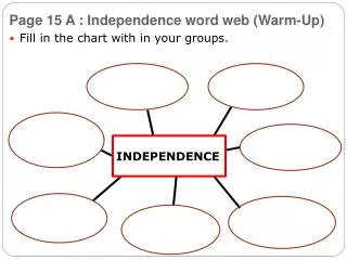 Page 15 A : Independence word web (Warm-Up)
