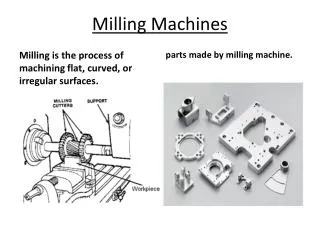 Milling Machines