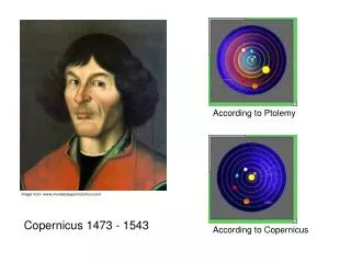 Copernicus 1473 - 1543