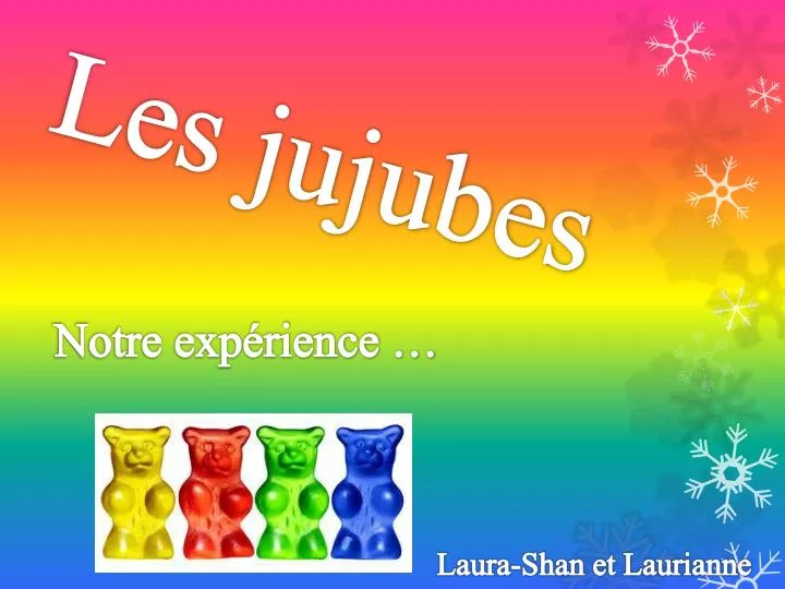 les jujubes