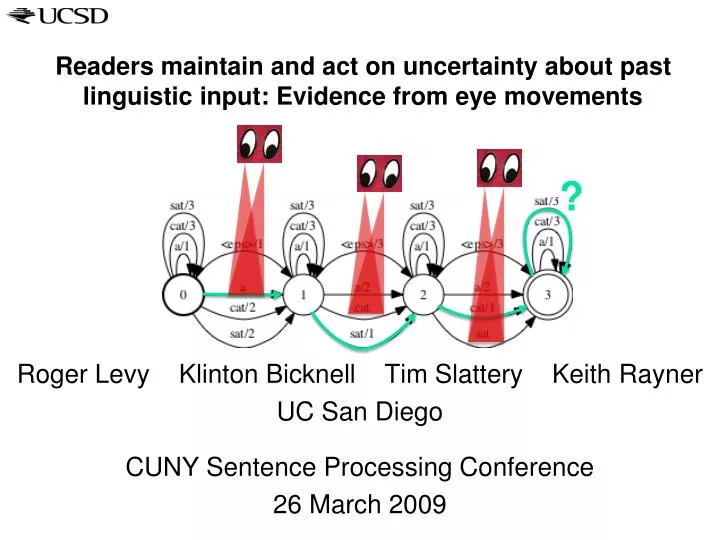 readers maintain and act on uncertainty about past linguistic input evidence from eye movements
