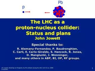 The LHC as a proton-nucleus collider: Status and plans John Jowett