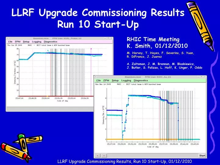 llrf upgrade commissioning results run 10 start up