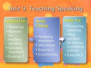 Unit 9. Teaching Speaking