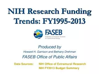NIH Research Funding Trends: FY1995-2013
