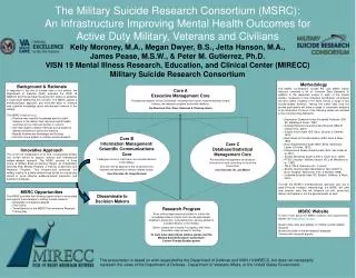 The Military Suicide Research Consortium (MSRC):
