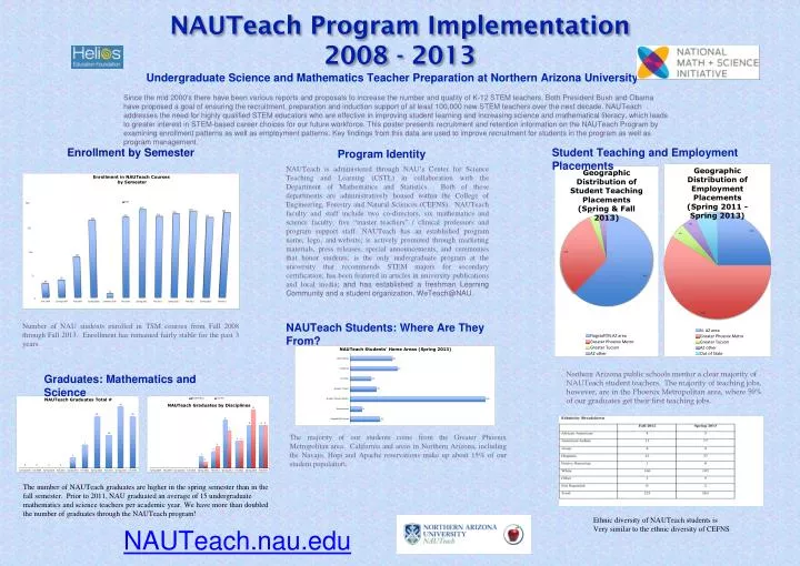 nauteach program implementation 2008 2013
