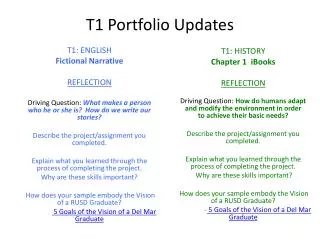 T1 Portfolio Updates