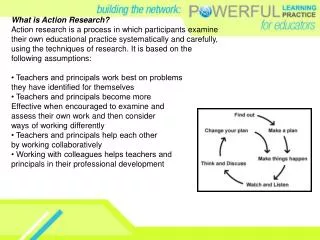 What is Action Research? Action research is a process in which participants examine
