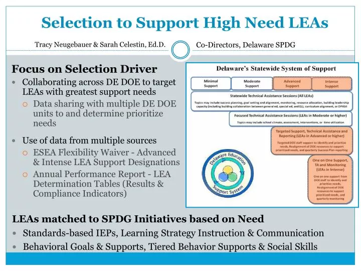 selection to support high need leas