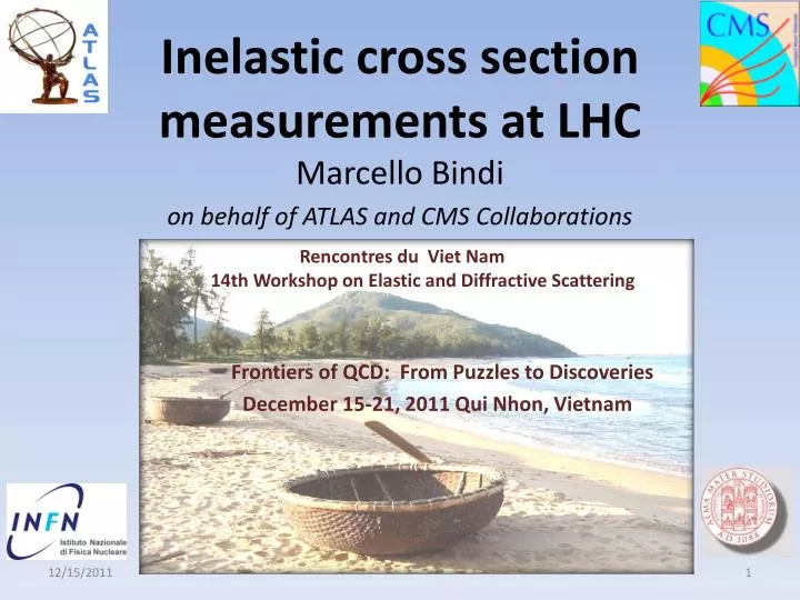 inelastic cross section measurements at lhc