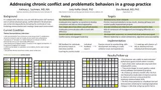 Addressing chronic conflict and problematic behaviors in a group practice