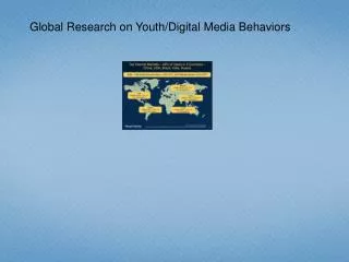 Global Research on Youth/Digital Media Behaviors