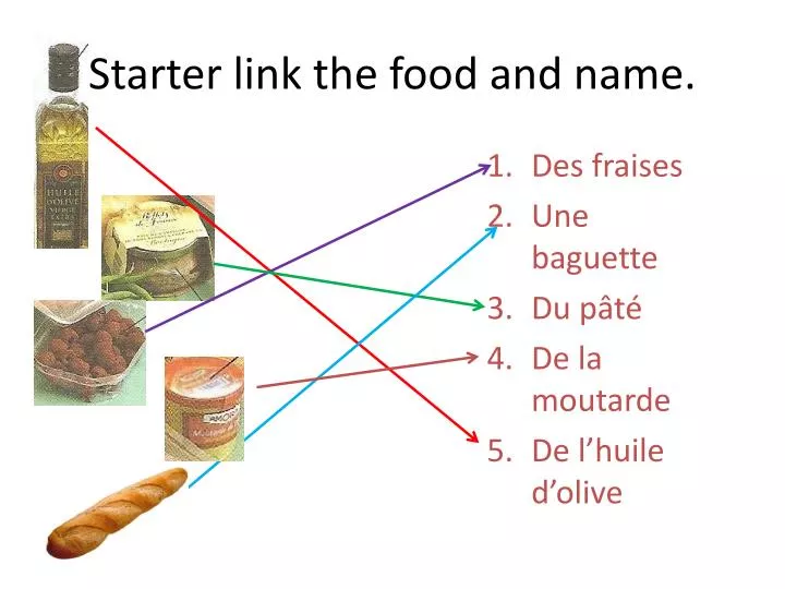 starter link the food and name
