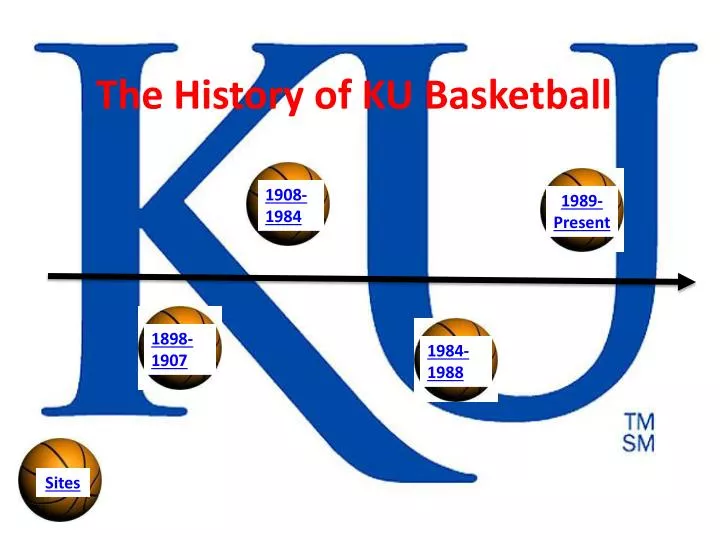 the history of ku basketball