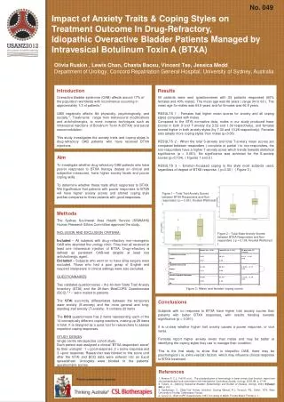 Impact of Anxiety Traits &amp; Coping Styles on Treatment Outcome In Drug-Refractory,