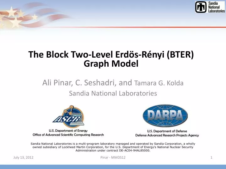 the block two level erd s r nyi bter graph model