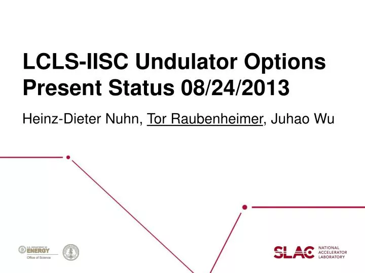 lcls iisc undulator options present status 08 24 2013