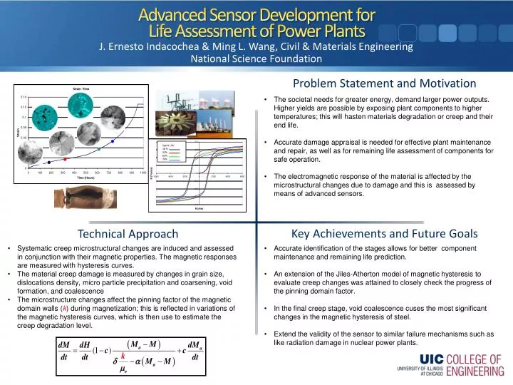 advanced sensor development for life assessment of power plants