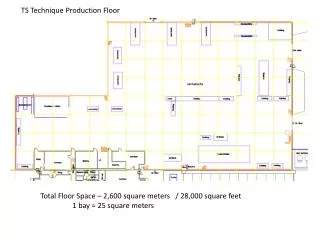 Total Floor Space – 2,600 square meters / 28,000 square feet 1 bay = 25 square meters
