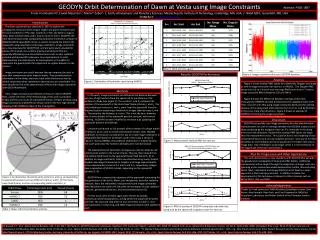 GEODYN Orbit Determination of Dawn at Vesta using Image Constraints