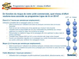 programme ligne de tir niveau d effort