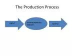 The Production Process - slide 1