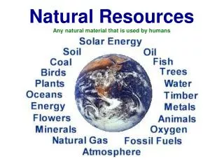 Natural Resources Any natural material that is used by humans