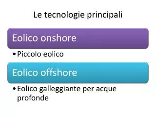 le tecnologie principali